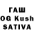 Cannafood конопля Gale4ka